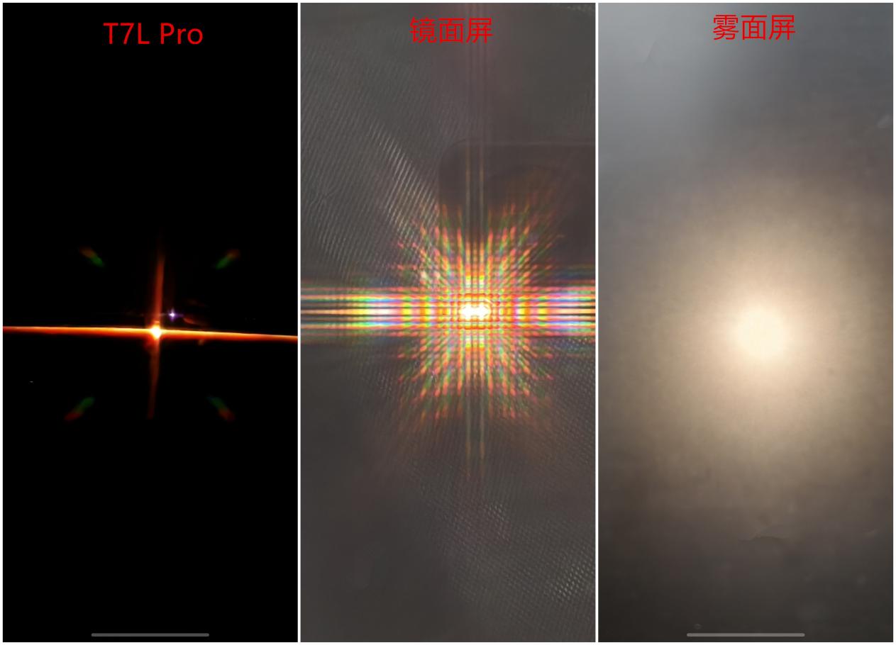 在亮屏画面下模拟强光反射肉眼观测下仅在画面上显示一个小亮点