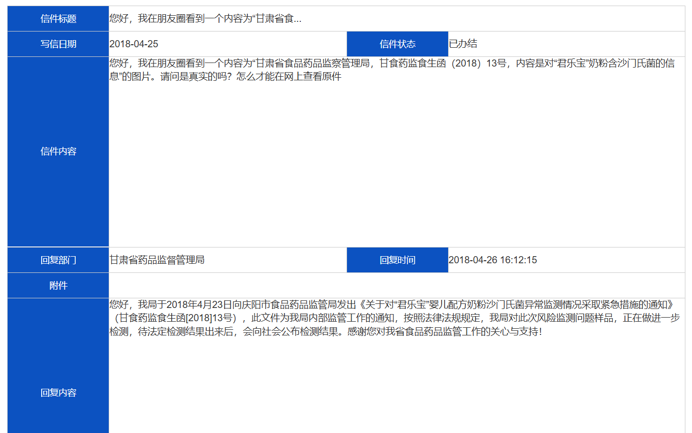 图片：甘肃省药品监督管理局官网截图