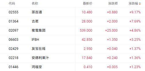 责任编辑：振亭