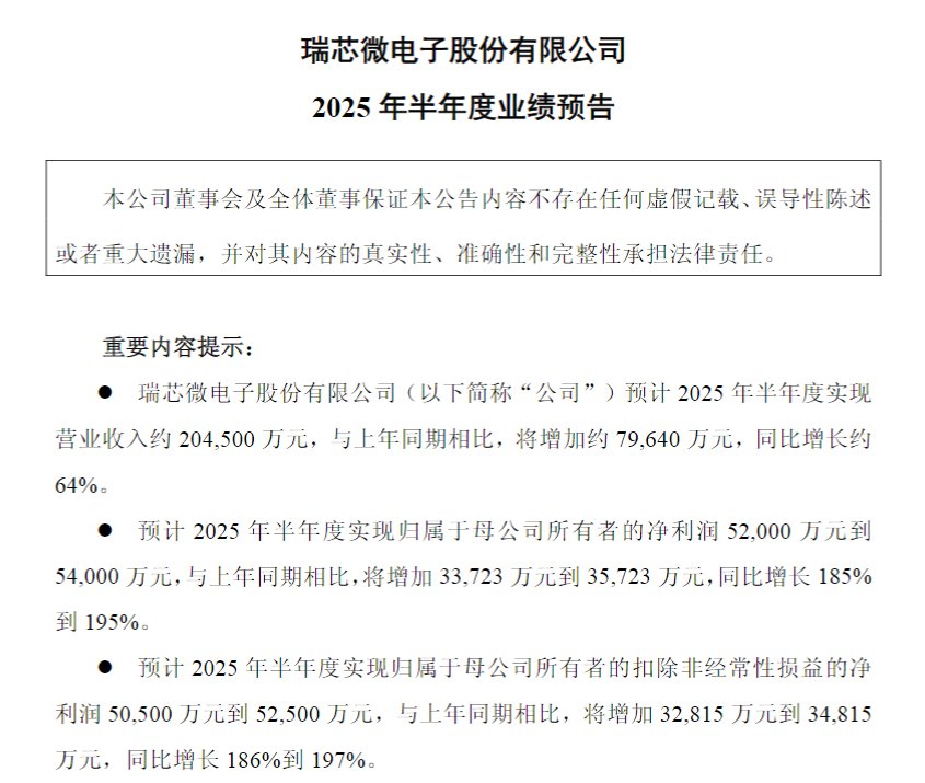 来源：公告截图