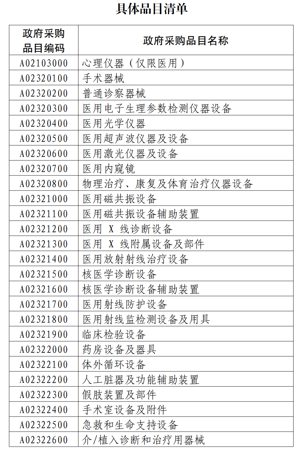 怎么进入外企医疗器械4500万以上项目欧盟械企被禁！中国反制直击中高端，联影、东软们要接棒了？_https://www.jmylbn.com_新闻资讯_第1张