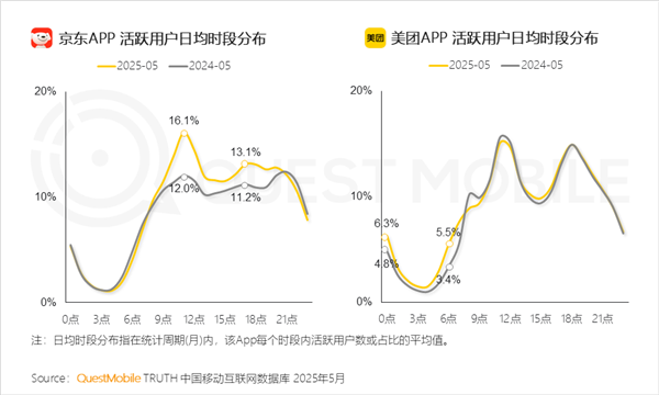 外卖三个王国杀人：梅图安晚上有很多猫头鹰，