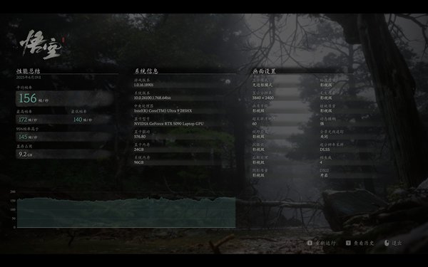 移动版RTX 5090游戏测试：4K可以运行3A