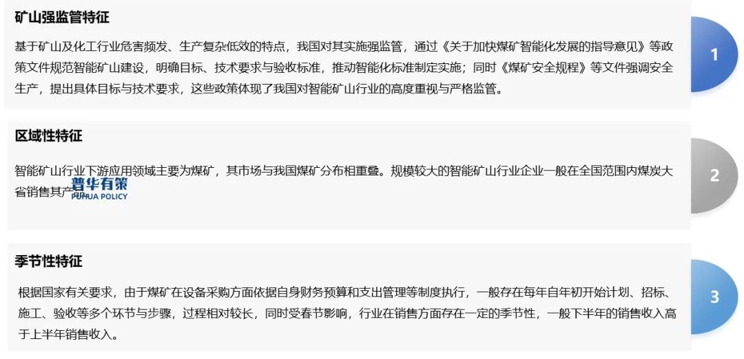 资料来源:普华有策