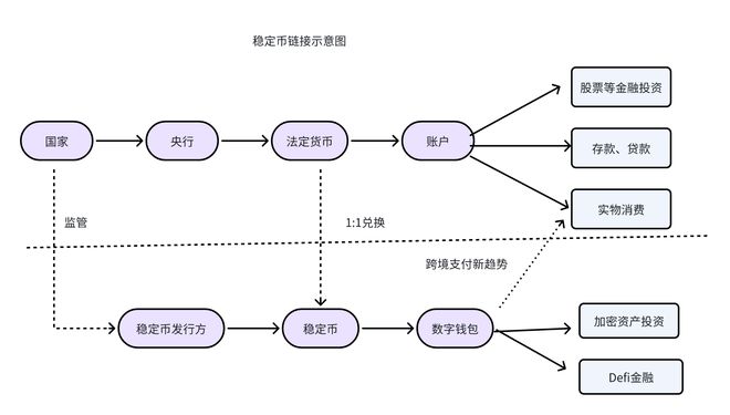 (界面新闻记者根据公开信息制图)