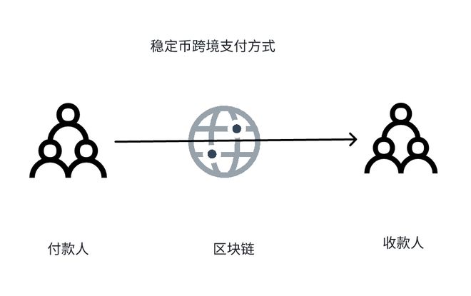 (界面新闻记者根据公开信息制图)