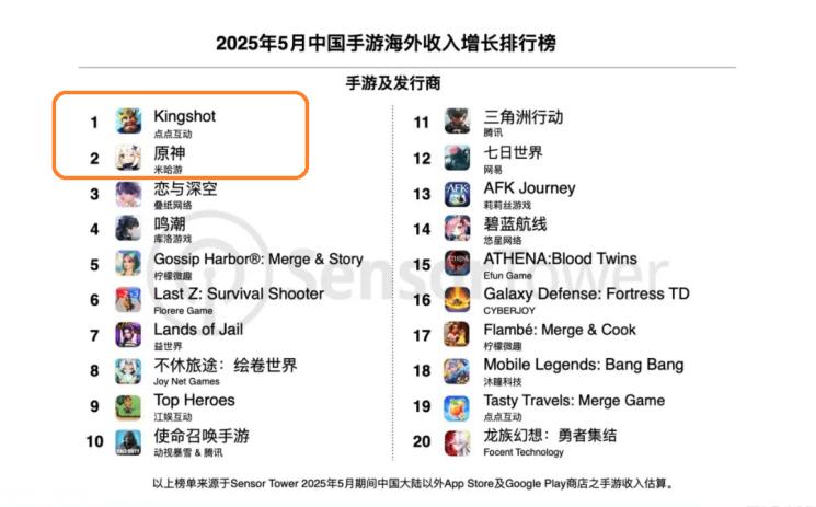 今年夏天，谁“将获得Mihayou的Nirres Mihayou的田径