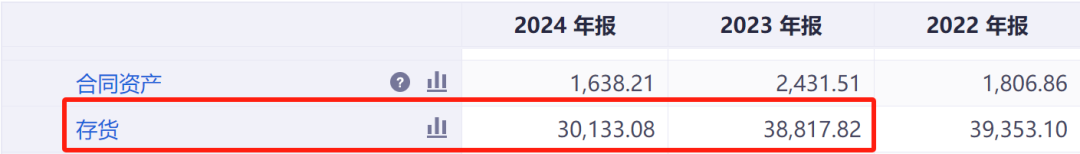 数据来源：iFind
