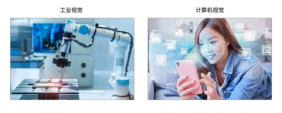 2025中国机器视觉产业链解析
