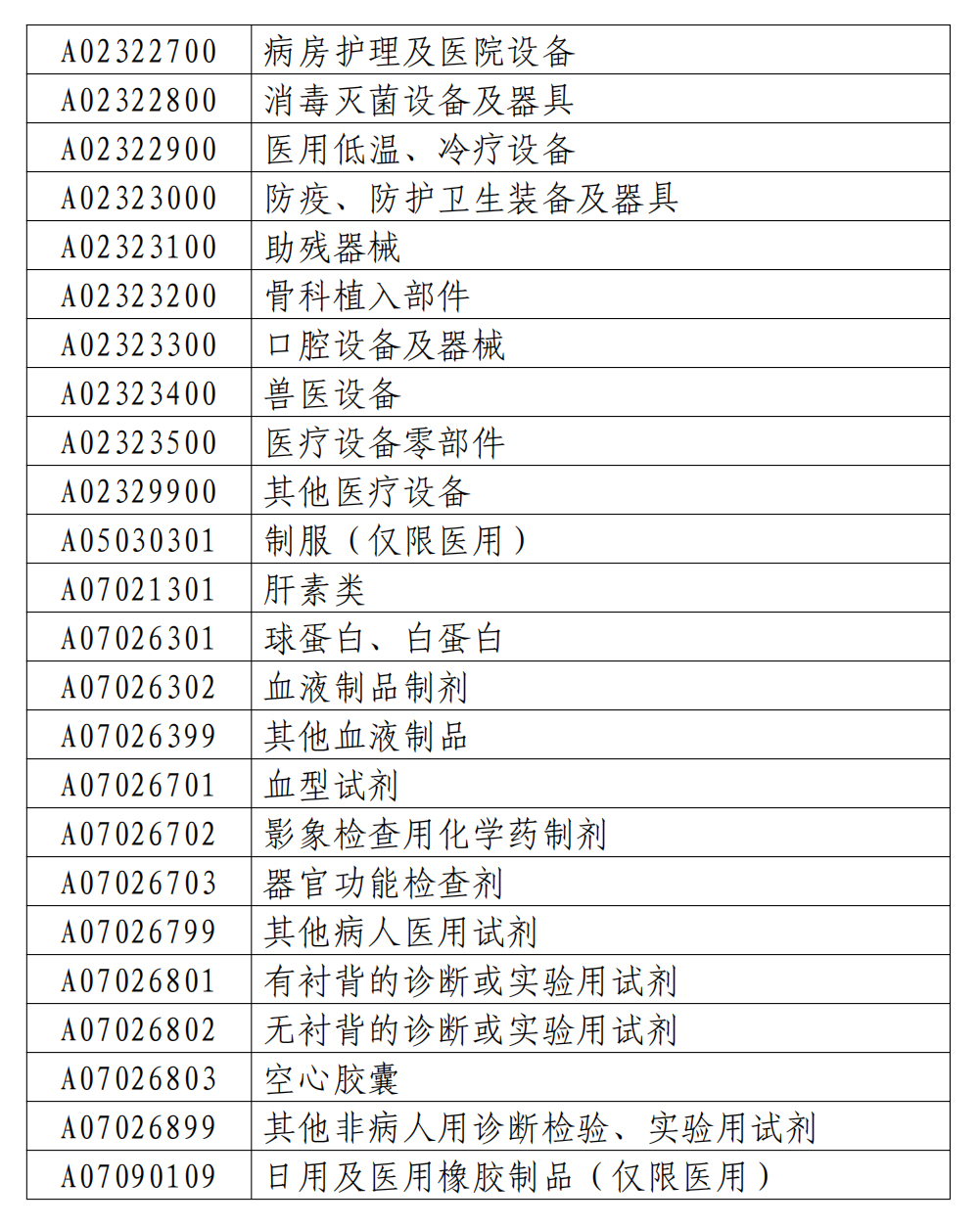 怎么进入外企医疗器械4500万以上项目欧盟械企被禁！中国反制直击中高端，联影、东软们要接棒了？_https://www.jmylbn.com_新闻资讯_第2张