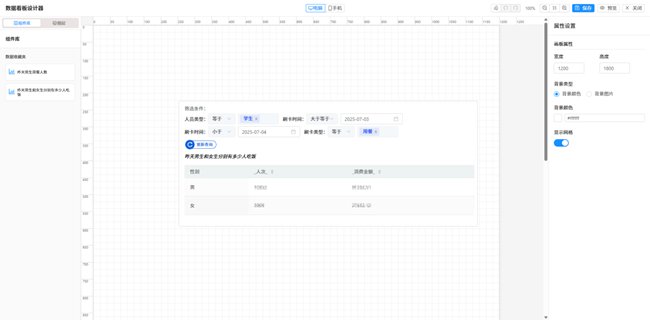 数据看板设计器