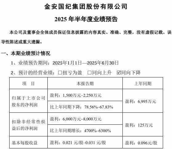 来源：公告，下同