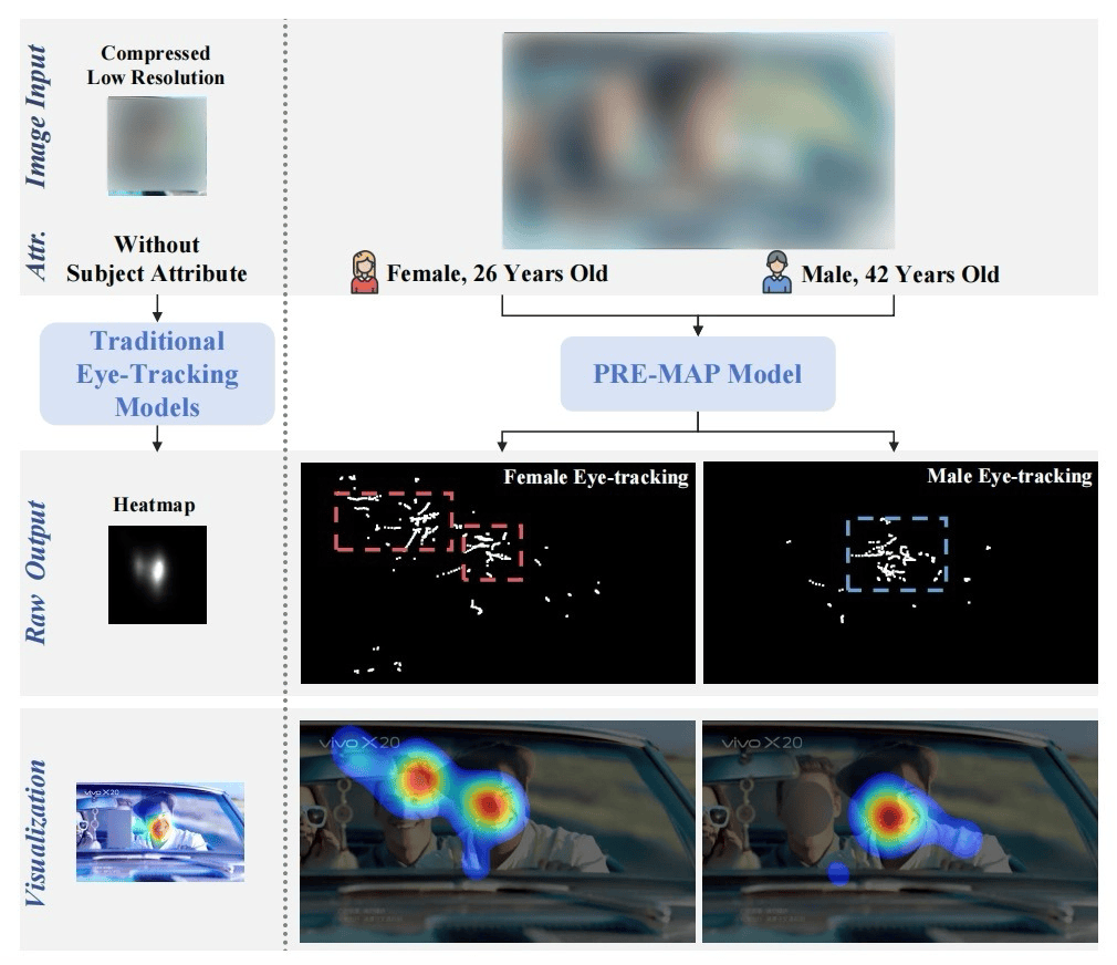 PRE MAP AI ACM MM - 575a 52d50678f360d57505affc23748a05f4 