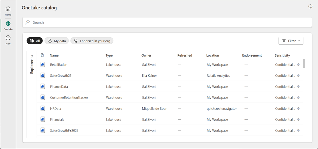 可浏览 OneLake 数据库，请导航到首页标签中的 OneLake 目录部分，或者在左侧标签中找到 OneLake 标签。