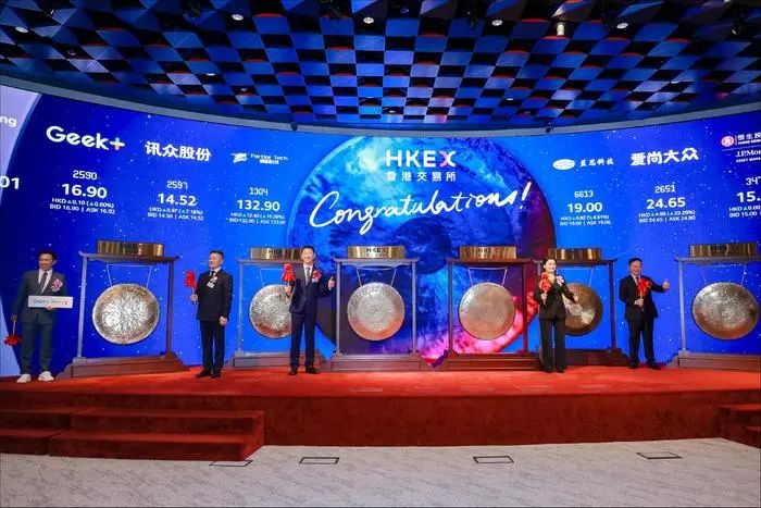极智嘉(02590.HK)、蓝思科技(06613.HK)、讯众通信(02597.HK)、大众口腔 (02651.HK)
