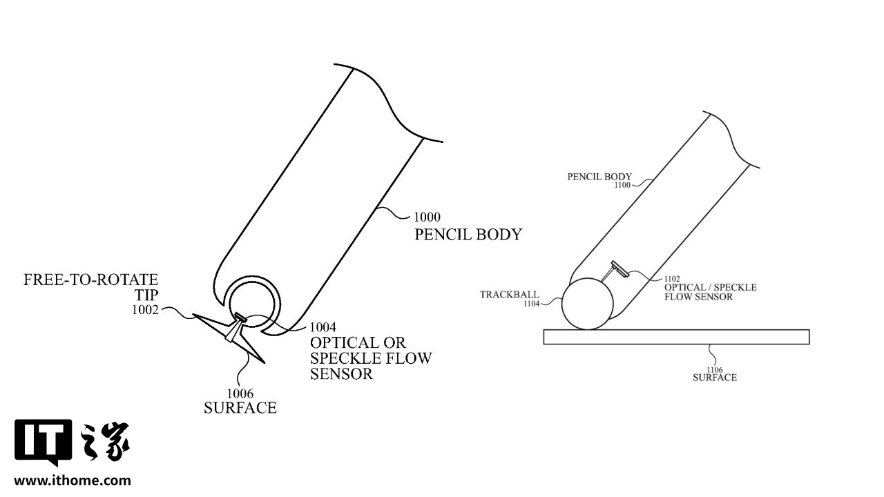 Apple Apple Pencil Stylus Future Patent̽iPadĻƣдκα