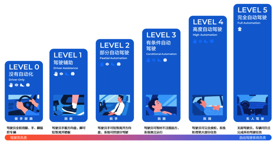 来源：根据公开信息整理，淡水泉投资，截至2025年6月30日。