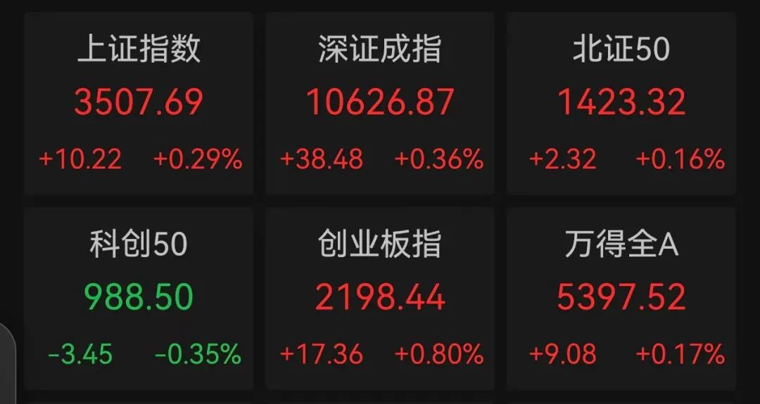 一度超411万手封死涨停,总股本不够卖!人形机器人独角兽影子股曝光