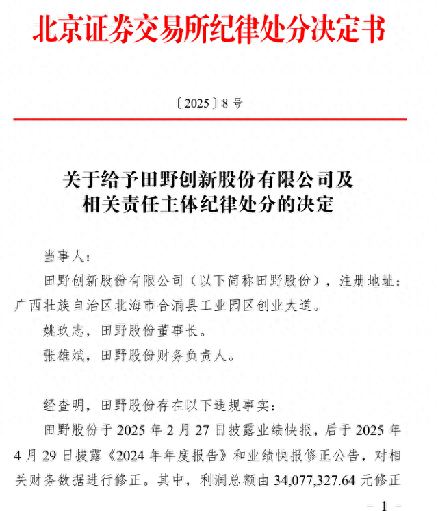 图据北交所网站