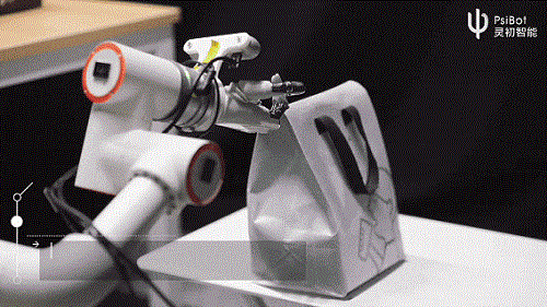 （图：提环垂坠时仍保持高成功率）