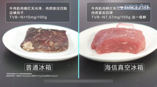 用闭路电视体验最好的新鲜度! HESENSE冰箱带来了