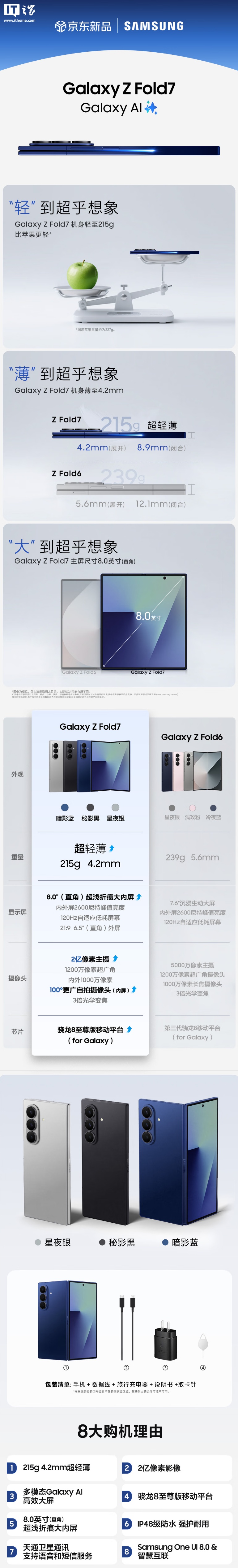 京东三星 Galaxy Z Fold712GB+512GB13999 元直达链接