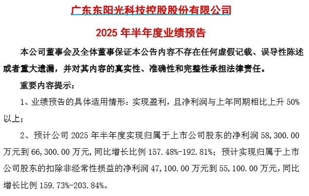 Vwon财务报告| Dongyangguang的净利润预计将在六个月