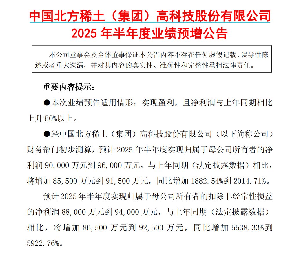 来源：北方稀土公告