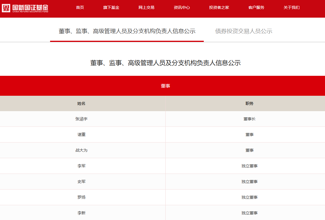 截图自国新国证基金网站