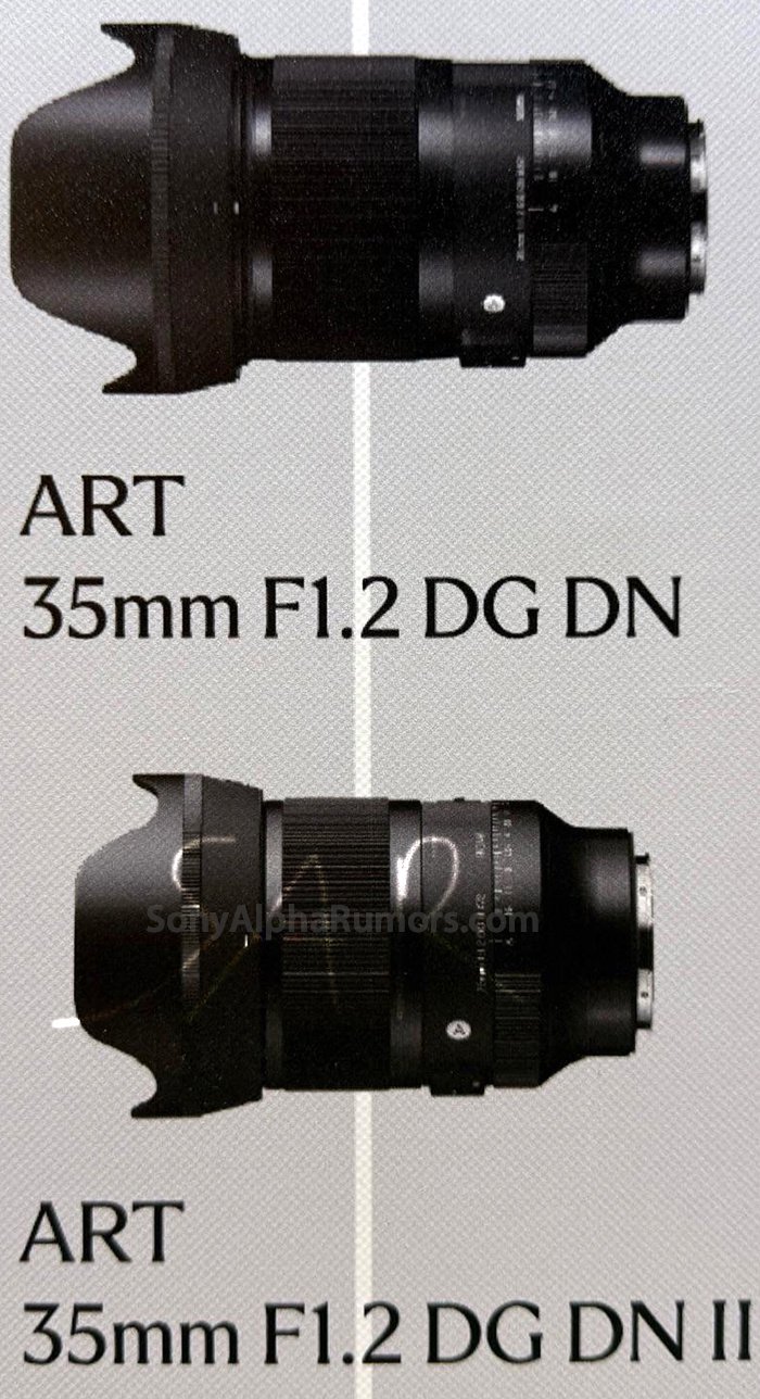 Sigma Art 35毫米F/1.2 DG DG DN II间谍镜头展览：72毫米