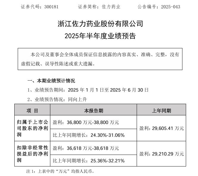 免责声明：本文基于公司法定披露内容和已公开的资料信息整理，文章不构成投资建议仅供参考。