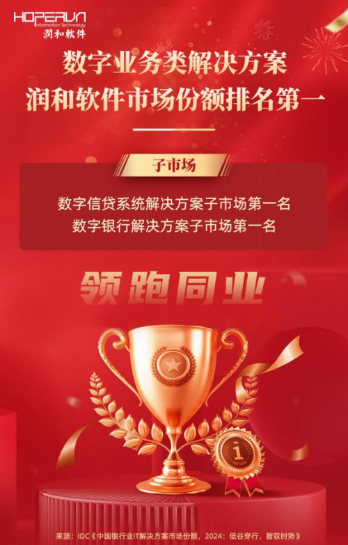 全球权威认证：Runhe软件以前已经连续五年对数字