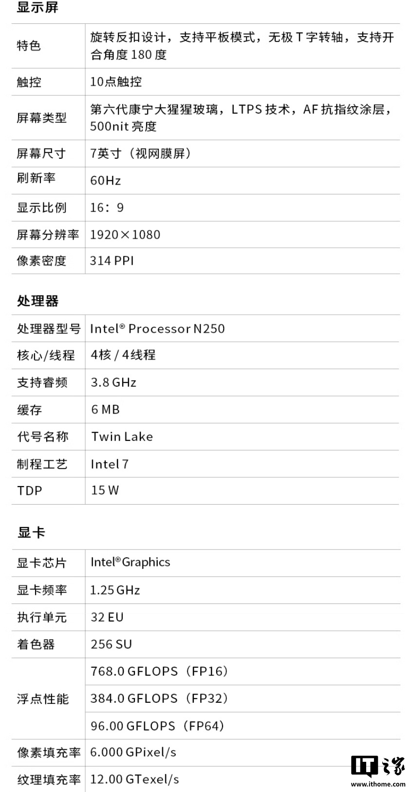 京东GPD MicroPC 216+ 512G2999 元直达链接