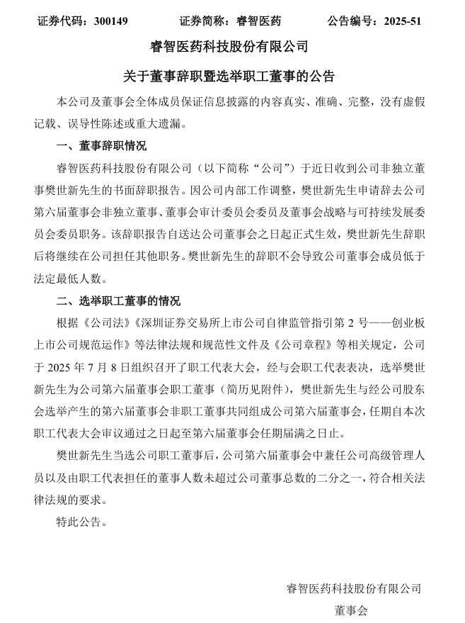 图片来源：睿智医药公告