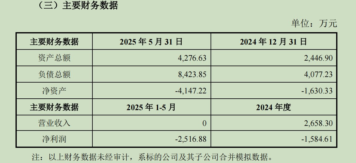 截至目前，卓光芮尚未实际开展业务   来源：公告