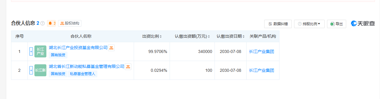 （图片来源：天眼查截图）