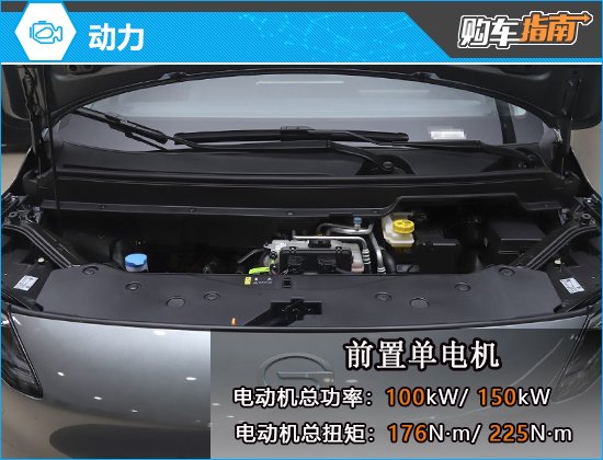 推荐510 智豪版 新款AION Y Plus购车指南