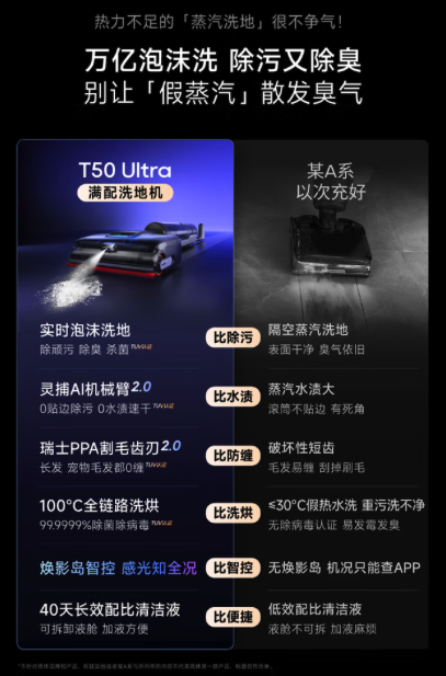 经历了五台洗衣机后,为什么我选择Zhumi T50 Ult