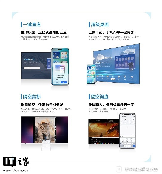 荣誉愿景将迅速支持Hissens和TCL：手机等品牌。您
