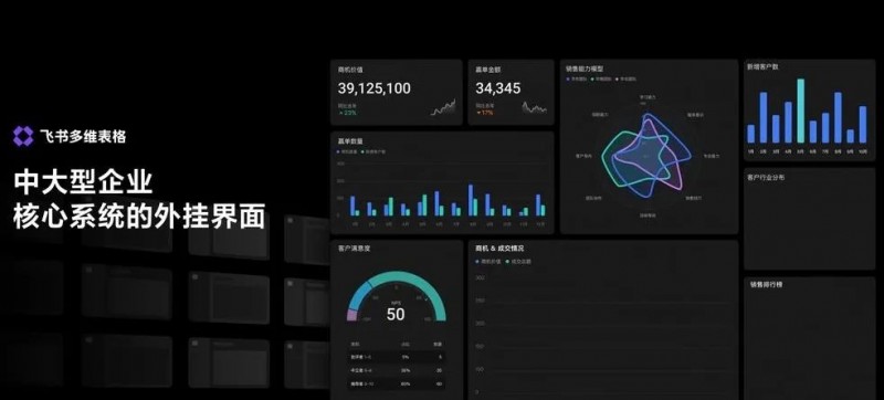 多维桌子已完全升级，导致国内外类似的产品