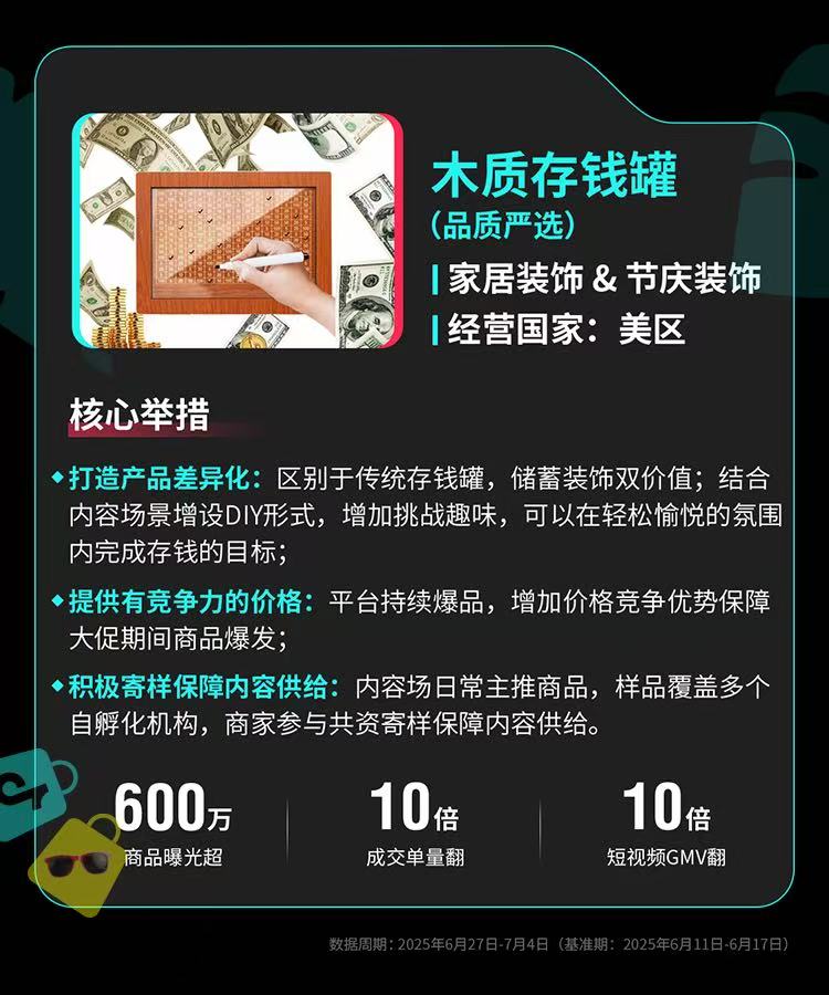 以上图源TikTok Shop跨境电商公众号