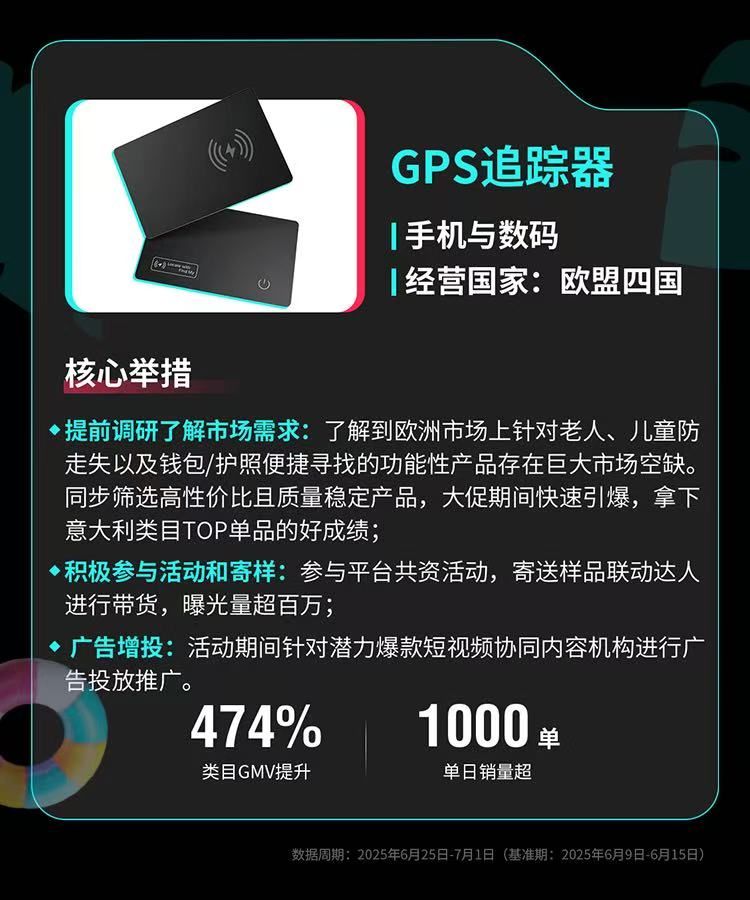 以上图源TikTok Shop跨境电商公众号