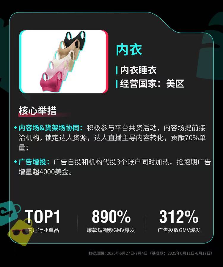 以上图源TikTok Shop跨境电商公众号