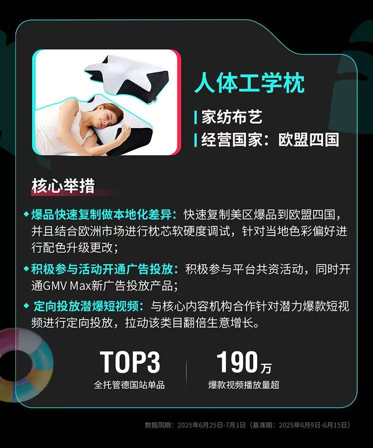 以上图源TikTok Shop跨境电商公众号