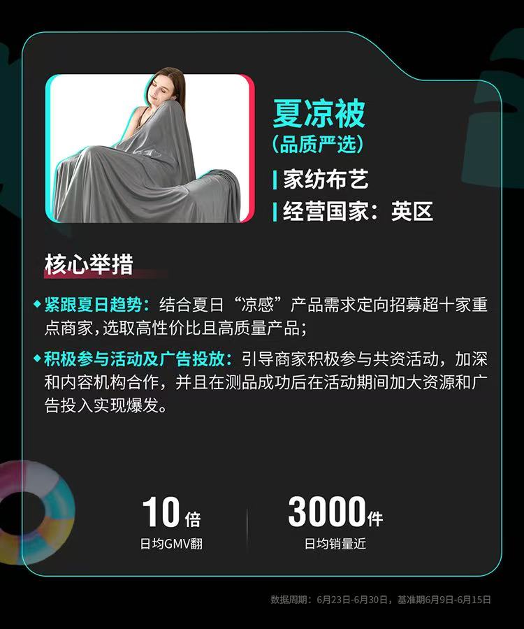 以上图源TikTok Shop跨境电商公众号