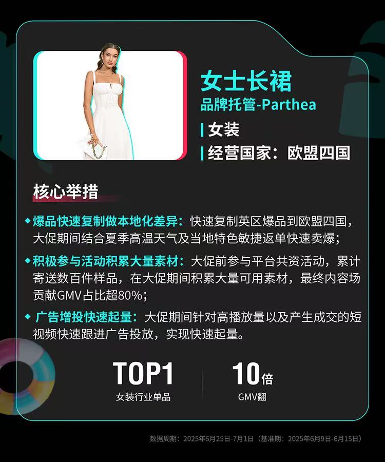 以上图源TikTok Shop跨境电商公众号