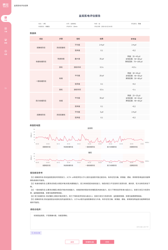 为什么叫肌电生物反馈盆底Glazer评估！不懂的来看这篇文章吧！_https://www.jmylbn.com_新闻资讯_第2张