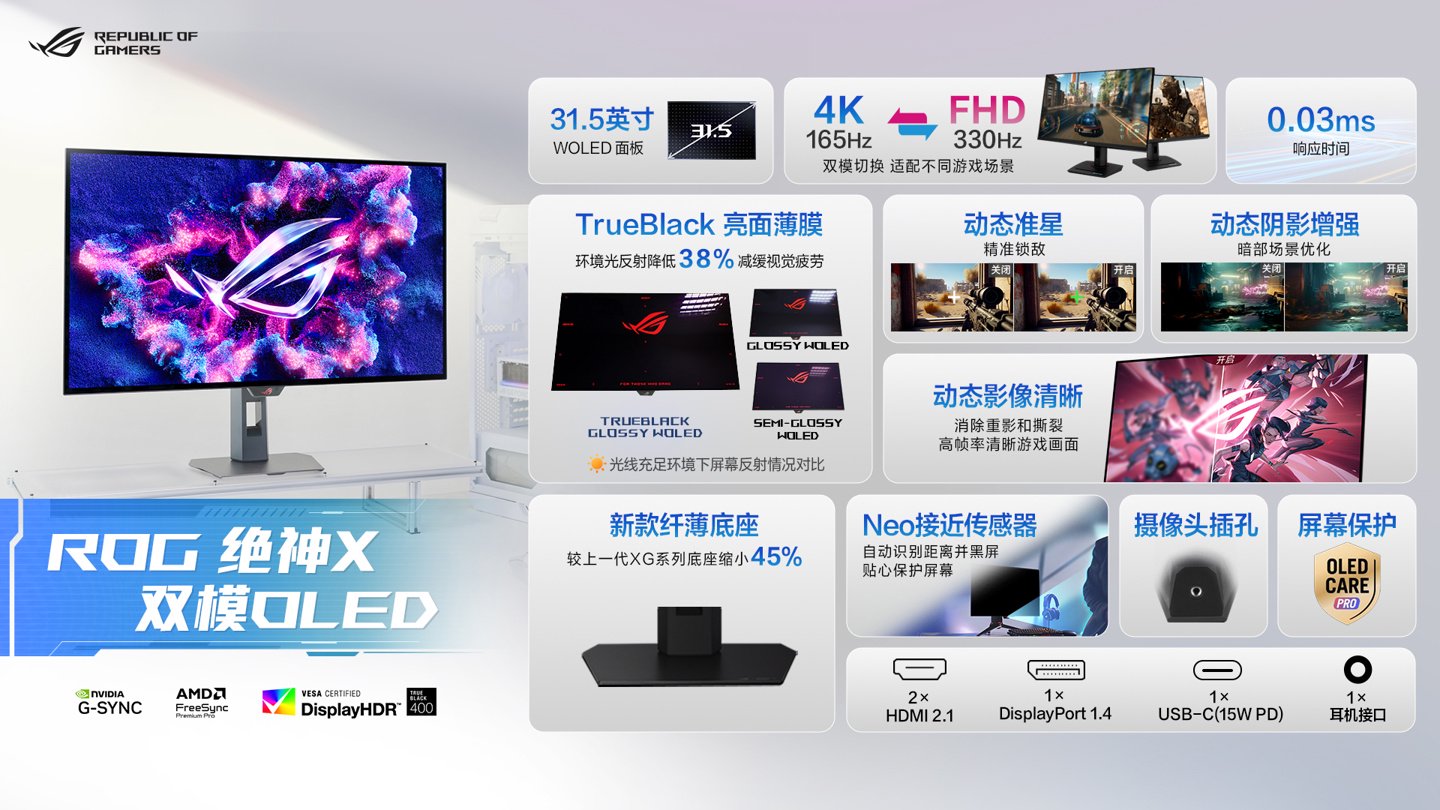 ASUS OL Monitor Rog Guen X将于本月18日出售：2160P165H