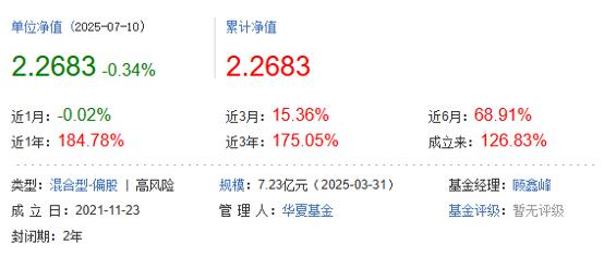 基金数据天天基金官网（天天基多宝体育- 多宝体育官方网站- 多宝体育APP下载金净值查询）