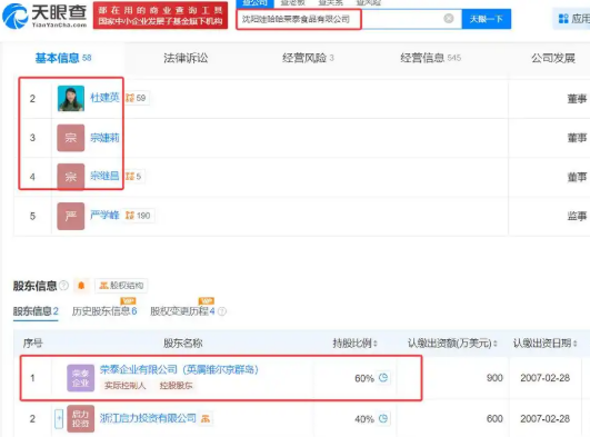 瓦哈哈Zong Fuli的“三个半兄弟姐妹”以21亿美元的
